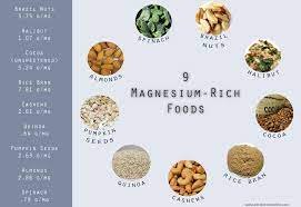 Foods High in Magnesium: Nourishing Your Body Naturally 5 foods high in magnesium