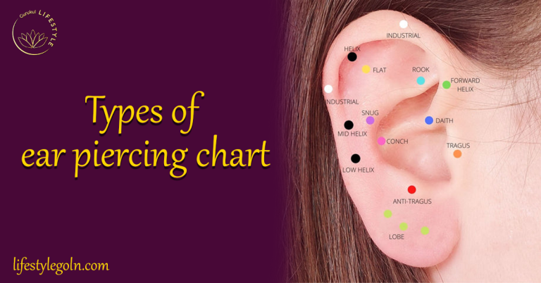 Types of ear piercing chart