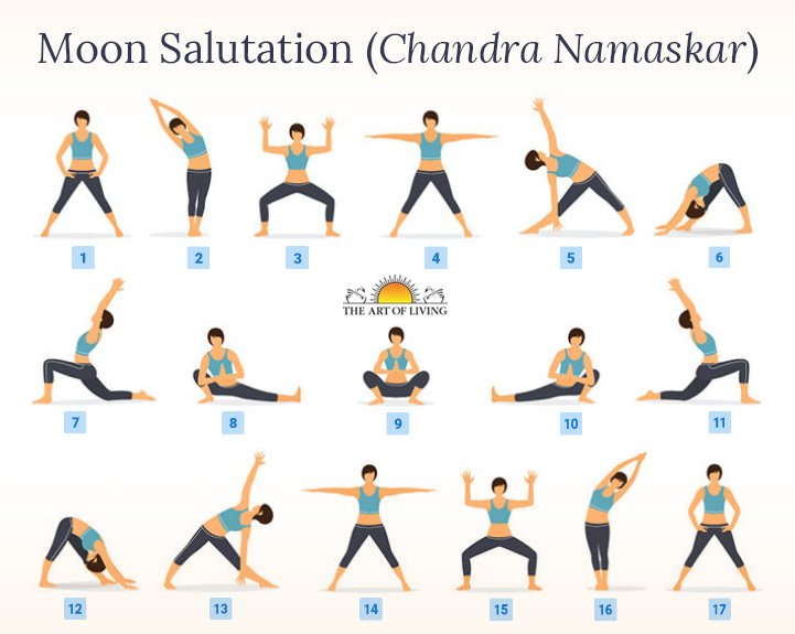 Moon Salutation Moon Salutation | Yoga