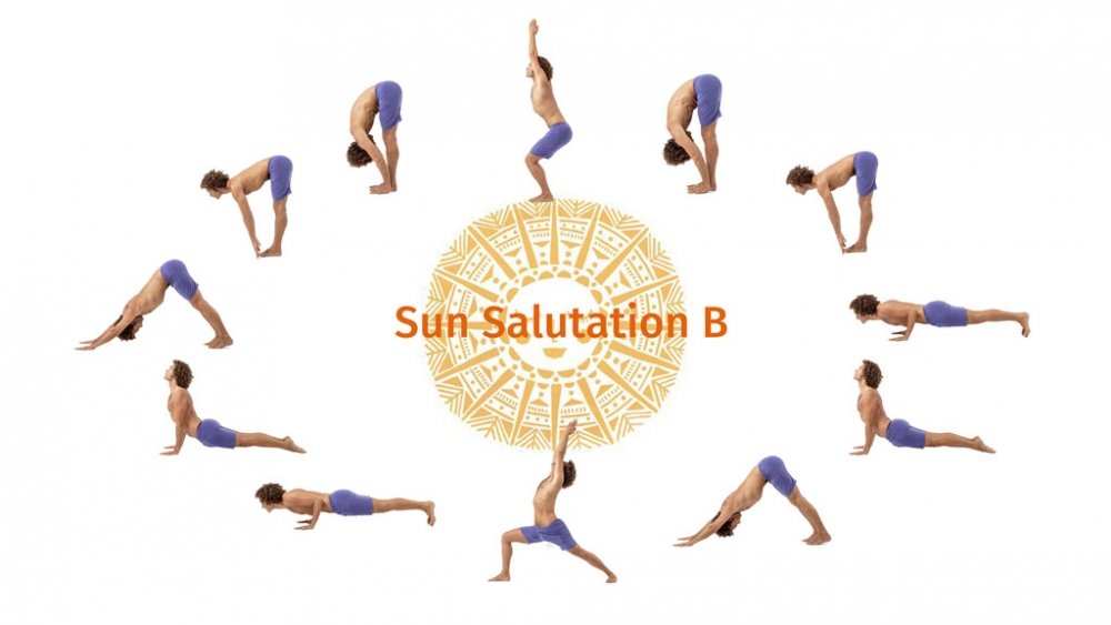 Sun Salutation B | Yoga 2 Sun Salutation B Sun Salutation B | Yoga